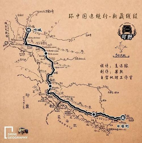 二、路线介绍