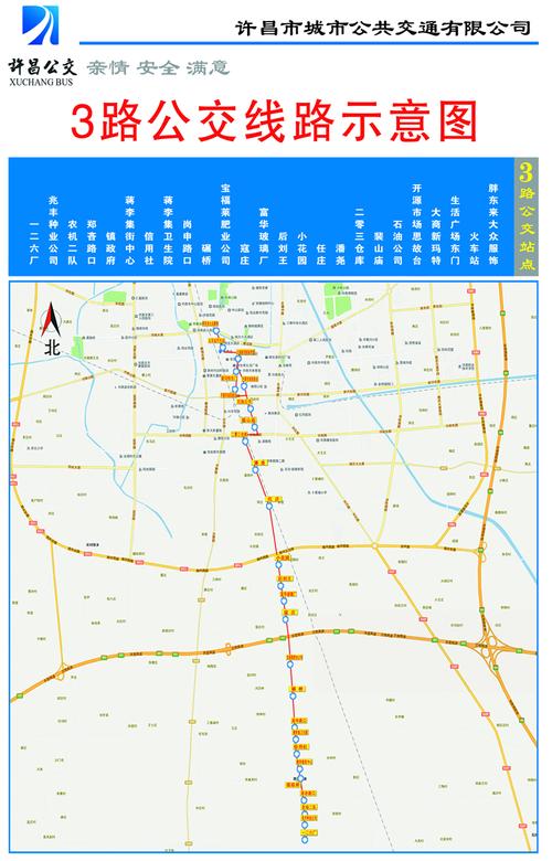 三、交通线路