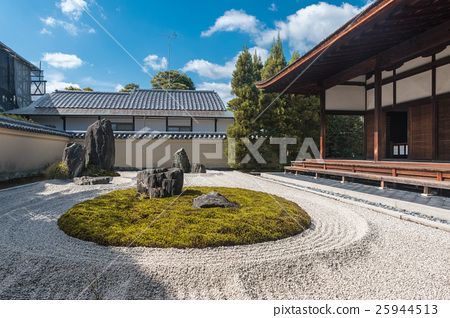 二、大德寺