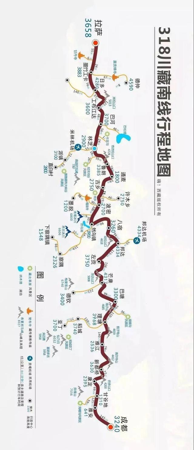 一、自驾路线
