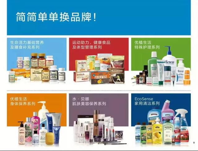 美乐家陪你健康成长（拥抱生活保证健康）(9)