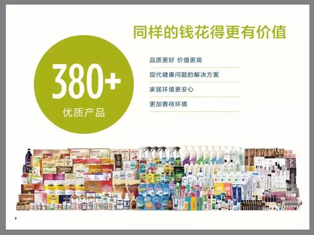 美乐家陪你健康成长（拥抱生活保证健康）(3)