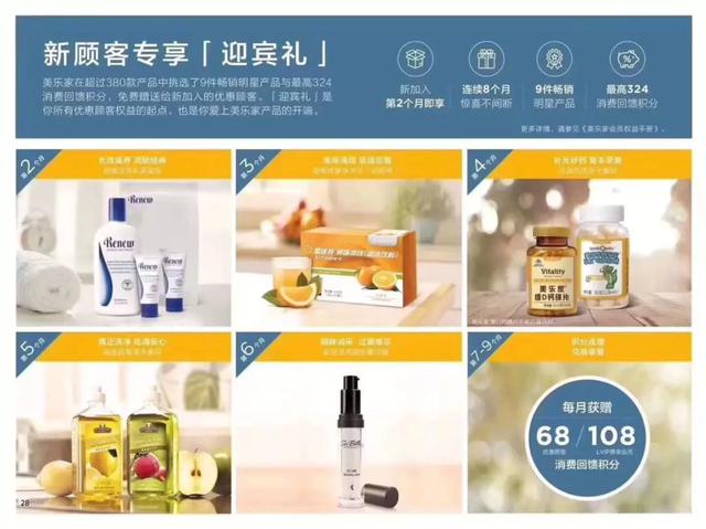 美乐家陪你健康成长（拥抱生活保证健康）(11)