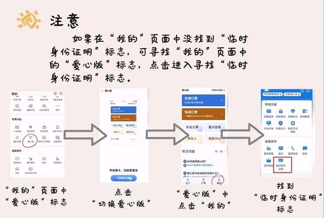 12306没带身份证如何坐高铁（没身份证怎么坐高铁）
