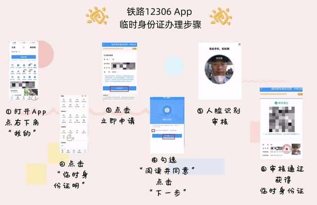 12306没带身份证如何坐高铁（没身份证怎么坐高铁）