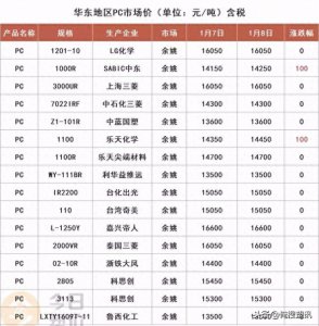 ​江苏特大爆炸事故波及16家企业，死伤惨重，损失近20亿