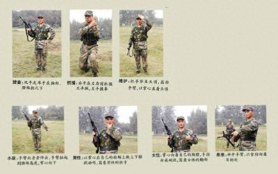 ​解放军战术手语