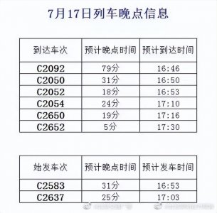 ​北京南站消息