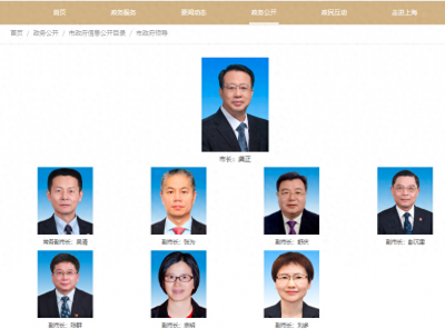 ​一正七副，上海市市长、副市长分工公布（附简历）