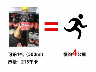 ​市面常见19种饮料热量大起底！喝一口就白减肥了吗？