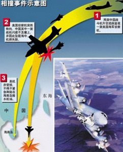 ​南海撞机之后，中国从大卸八块的美国侦察机里，获得了哪些技术？