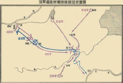 ​垓下之战读hai还是gai（垓下之战的成语典故）