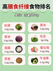 ​膳食纤维的食物有哪些排行榜（40种高膳食纤维食物排行榜）