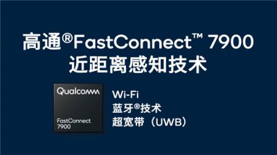 ​高通发布FastConnect 7900芯片：行业首个集成Wi-Fi 7、蓝牙和超宽带