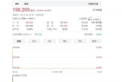​L系列宣布改名！理想汽车涨超6%