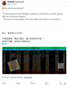 ​AMD 第五代 EPYC 都灵“Zen 5 + Zen 5C”系列 CPU 曝光
