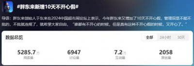 ​好难过，胖东来员工又多了 10 天不开心假.