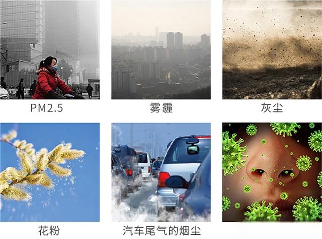 你的口罩真的防雾霾吗？恐怕你连PM2.5都不知道是什么-