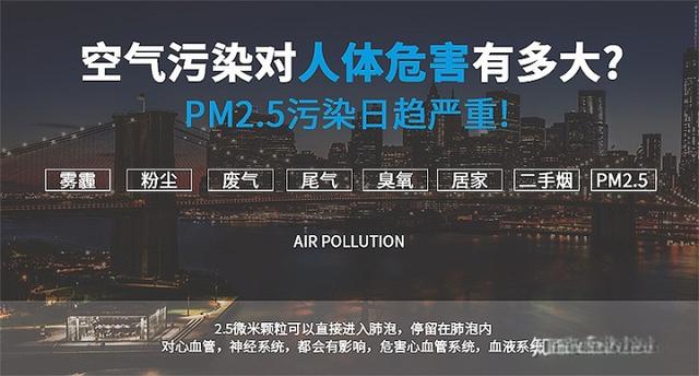 你的口罩真的防雾霾吗？恐怕你连PM2.5都不知道是什么-