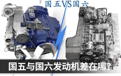 ​环保国五和国六有什么区别（汽车国六和国五什么意思）