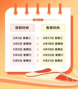 ​五一假期火车票开售！12306积分可以兑换车票？教程来了