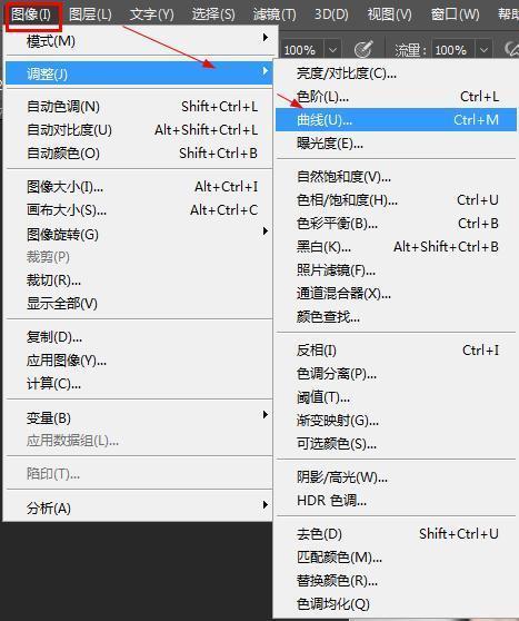 配图