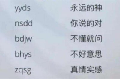 ​网络用语114514什么意思 网络用语凡尔赛是什么意思