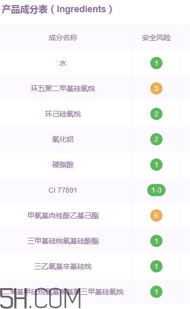 suhu尚惠银杏气垫cc霜多少钱？尚惠银杏气垫cc霜专柜价
