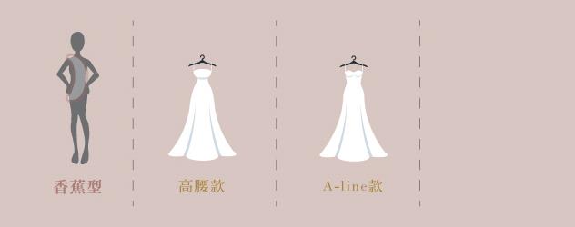 婚纱怎么选择 不同身型如何挑选婚纱