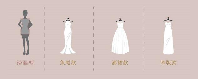 婚纱怎么选择 不同身型如何挑选婚纱