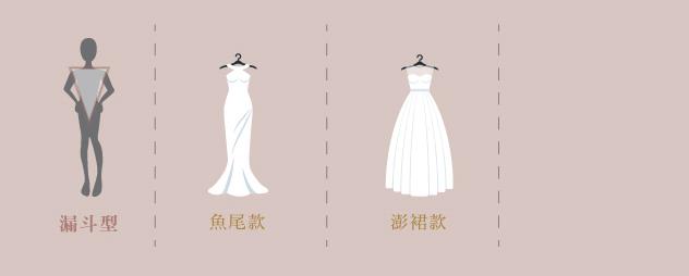 婚纱怎么选择 不同身型如何挑选婚纱