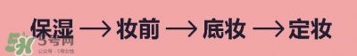 ​夏天底妆怎么画 夏天底妆的正确步骤