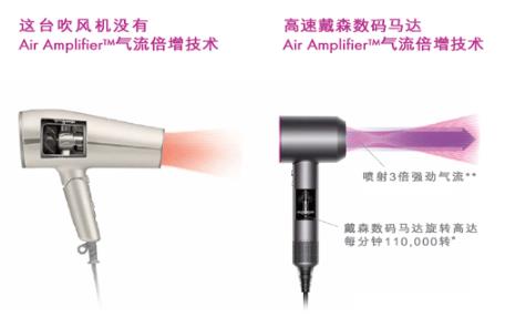 戴森吹风机多少钱 戴森吹风机价格