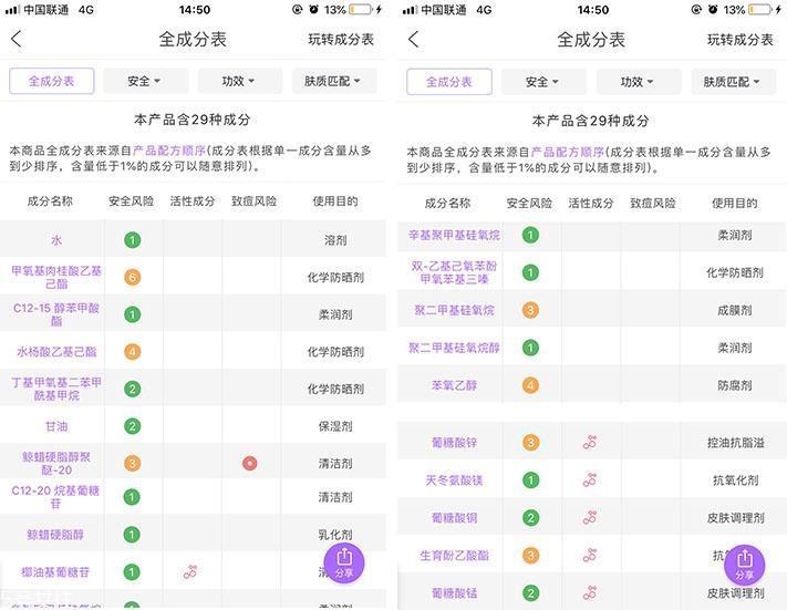 水密码防晒喷雾好用吗 水密码防晒喷雾敏感肌能用吗
