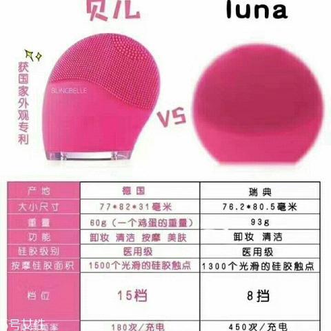 blingbelle洁面仪和luna哪个好用 平价版的luna