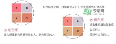 ​IPSA四色修容盘选色 IPSA四色修容色号怎么选？