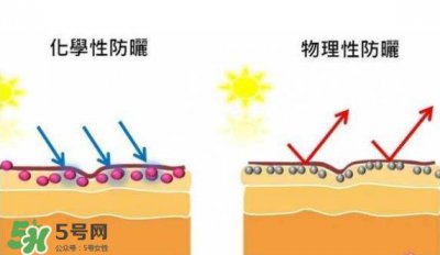 ​防晒霜需要卸妆吗？防晒霜用洗面奶洗的干净吗？