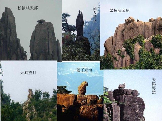 旅游黄山奇石的所有名称  1