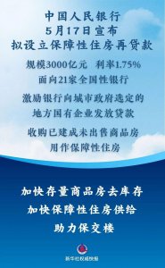 ​央行拟设立保障性住房再贷款，规模3000亿元