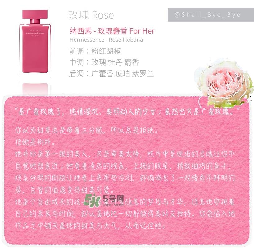 花果香的香水推荐 花果香调香水推荐