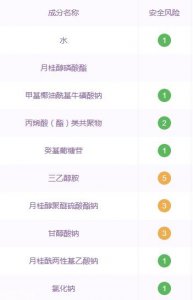 ​自然堂洗面奶孕妇可以用吗？香精防腐剂要避开
