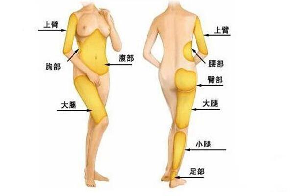 梨型身材适合什么半身裙 梨型身材适合哪种半身裙