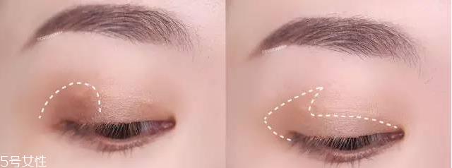 眼影分几种 新手眼影挑选指南