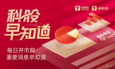 ​钛媒体科股早知道：AI推动该行业周期上行，或打破之前的收入记录