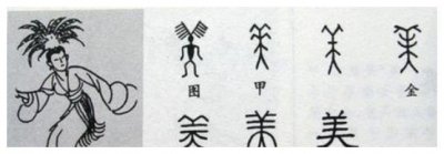 ​美的本意是什么，甲骨文揭开谜底，根本不是羊大为美的意思