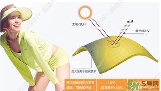 后益光疗帽真的有用吗？hoii后益防晒帽防晒测试