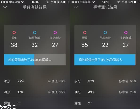 olay大红瓶搓泥是怎么回事 让你拥有冻龄肌
