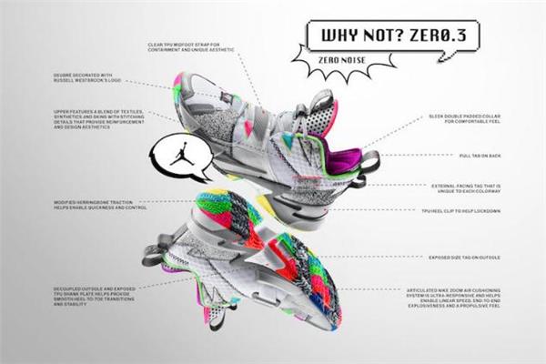 jordan why not zer0.3发售时间 威少3代什么时候出