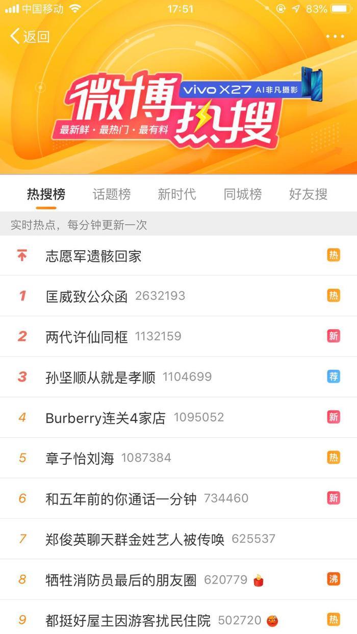 于朦胧版许仙超出期待，这枚神仙哥哥努力得太低调！