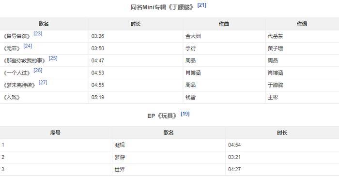 于朦胧版许仙超出期待，这枚神仙哥哥努力得太低调！